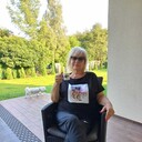 ���������� �������, ���� ������� �����, 65 ���, ������������ ��� c�������� ���������