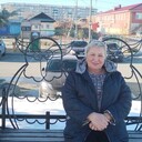 ���������� �����, ���� ������� �����, 65 ���, ������������ ��� ������, ����� � ���������