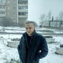 ���������� ������ �����, ���� ������� Petya, 36 ���, ������������ ��� ������, ����� � ���������