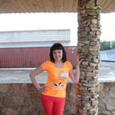 ���������� ������, ���� ������� Irina, 43 ����, ������������ ��� ������