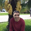 ���������� ������, ���� ������� GAY Artiom, 47 ���, ������������ ��� ������, ����� � ���������