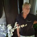 ���������� ������, ���� ������� �����, 55 ���, ������������ ��� ������, ����� � ���������, c�������� ���������, ���������