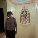 ���������� ���������, ���� ������� �����, 54 ����, ������������ ��� c�������� ���������