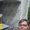 ���������� �����������, ���� ������� ��������, 55 ���, ������������ ��� c�������� ���������, ���������