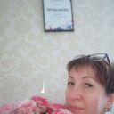 ���������� ������, ���� ������� �������, 58 ���, ������������ ��� ������, ����� � ���������