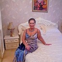 ���������� �������, ���� ������� ������, 65 ���, ������������ ��� ������, ����� � ���������