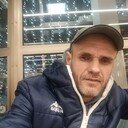 ���������� ���������, ���� ������� ���, 33 ����, ������������ ��� ������, ����� � ���������