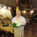 ���������� ������, ���� ������� ������, 55 ���, ������������ ��� ������, ����� � ���������