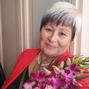 ���������� ���, ���� ������� ���, 62 ����, ������������ ��� ����� � ���������, c�������� ���������