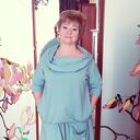 ���������� ������, ���� ������� ���������, 62 ����, ������������ ��� ����� � ���������, c�������� ���������