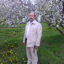 ���������� ������, ���� ������� ����, 54 ����, ������������ ��� ������, ����� � ���������, c�������� ���������