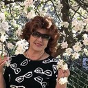 ���������� ������, ���� ������� �������, 63 ����, ������������ ��� ������, ����� � ���������