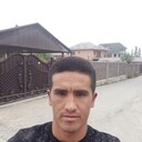 ���������� ������, ���� ������� Alik, 33 ����, ������������ ��� ������, ����� � ���������