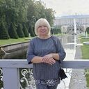 ���������� ������, ���� ������� �����, 54 ����, ������������ ��� ����� � ���������, c�������� ���������