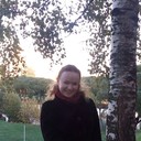 ���������� ������ ��������, ���� ������� ������, 43 ����, ������������ ��� ������, ����� � ���������, c�������� ���������