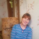   ,   , 64 ,   c 