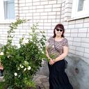 ���������� ������, ���� ������� �������, 67 ���, ������������ ��� ����� � ���������, c�������� ���������, ���������