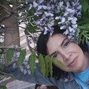 ���������� ������, ���� ������� ������, 43 ����, ������������ ��� ���������