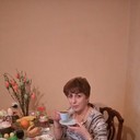 ���������� ���������, ���� ������� ����, 54 ����, ������������ ��� ������, ����� � ���������, c�������� ���������