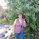  ,   Elena, 58 ,   c 