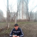 ���������� ������, ���� ������� ������, 45 ���, ������������ ��� ������, ����� � ���������, c�������� ���������