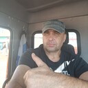 ���������� ������, ���� ������� Vitaly, 37 ���, ������������ ��� ������, ����� � ���������