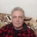 ���������� ��������������, ���� ������� ������, 61 ���, ������������ ��� ����� � ���������, c�������� ���������