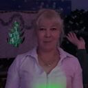 ���������� ����, ���� ������� Iriska, 45 ���, ������������ ��� ������, ����� � ���������, c�������� ���������, ���������