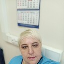 ���������� ������, ���� ������� ������, 55 ���, ������������ ��� ������, ����� � ���������