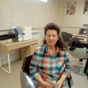 ���������� ��������, ���� ������� �����, 99 ���, ������������ ��� ����� � ���������, c�������� ���������