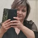 ���������� ������, ���� ������� ������, 54 ����, ������������ ��� ������, ����� � ���������, c�������� ���������