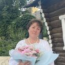 ���������� ������, ���� ������� �����, 60 ���, ������������ ��� c�������� ���������