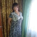 ���������� ���������, ���� ������� �������, 70 ���, ������������ ��� ����� � ���������, c�������� ���������