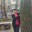 ���������� �������, ���� ������� ����, 28 ���, ������������ ��� ������, ����� � ���������