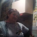  ,   , 55 ,   c 