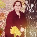 ���������� �������������, ���� ������� ���, 50 ���, ������������ ��� ������, ����� � ���������