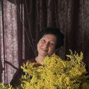  ,   Svetlana, 51 ,   c 