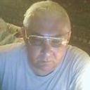  ,   Timochka321, 70 ,   