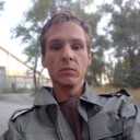 ���������� ������ ���, ���� ������� ����, 31 ���, ������������ ��� ������, ����� � ���������, c�������� ���������