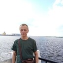 ���������� ������ ��������, ���� ������� ������, 53 ����, ������������ ��� ������, ����� � ���������, c�������� ���������