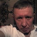  ,   VIKTOR, 61 ,   ,   , c 