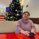 ���������� �������, ���� ������� Ninett, 73 ����, ������������ ��� ����� � ���������, c�������� ���������