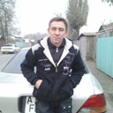 ���������� ������, ���� ������� ������, 57 ���, ������������ ��� ������, ����� � ���������, c�������� ���������