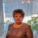 ���������� �������-���������, ���� ������� ����������, 64 ����, ������������ ��� ������, ����� � ���������, c�������� ���������