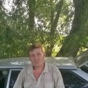 ���������� ���, ���� ������� ������, 47 ���, ������������ ��� ������, ����� � ���������, c�������� ���������