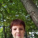 ���������� ������, ���� ������� ��������, 54 ����, ������������ ��� ������, ����� � ���������, c�������� ���������