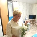 ���������� ������, ���� ������� �����, 51 ���, ������������ ��� ������, ����� � ���������, c�������� ���������, ���������