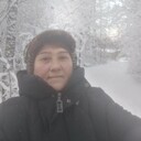 ���������� �����-���������, ���� ������� �����, 64 ����, ������������ ��� ������, ����� � ���������