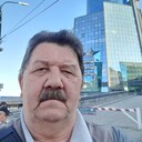 ���������� �����������, ���� ������� ������, 66 ���, ������������ ��� ������, ����� � ���������