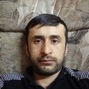 ���������� ������, ���� ������� Inomjon, 33 ����, ������������ ��� ������, ����� � ���������